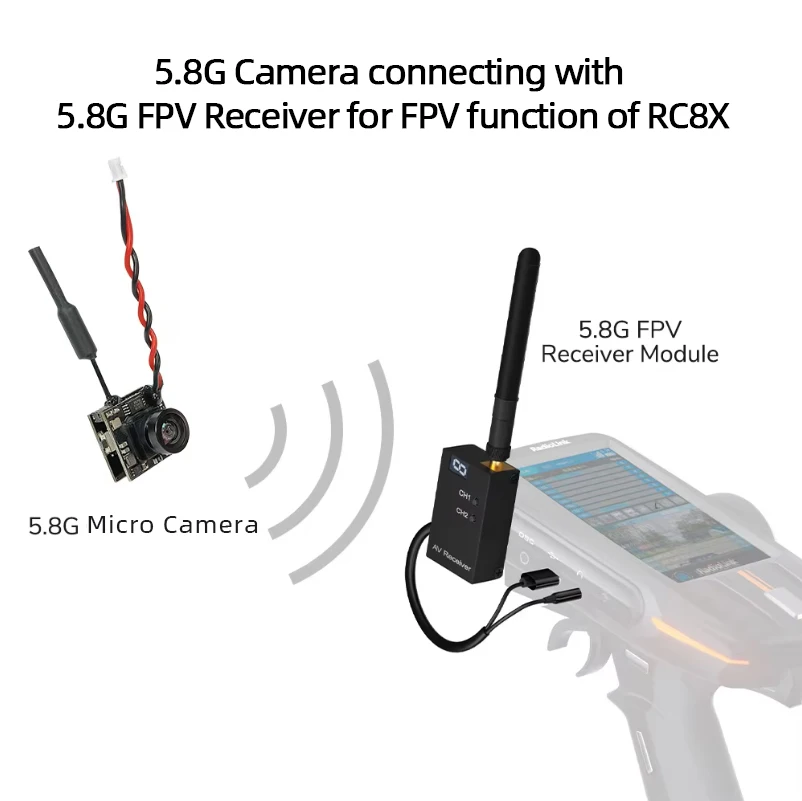 EWRF 800TVL Micro Camera 5.8G 48CH 200mW FOV170 CMOS AIO FPV Camera for Radiolink F121 Mini Racing Drone Quadcopter