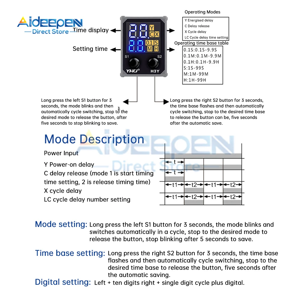 H3Y-4 pequeño con pantalla Digital LCD ajustable, relé de tiempo, Ciclo de tiempo Dual, Control de tiempo, Delayer, cc 12V, 24V, CA 220V con Base