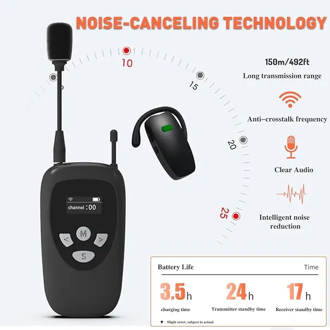 Wireless Museum Tour Factory Tour Guide System 1 transmitter 30 receiver 30 slot charging box microphone speaker headset