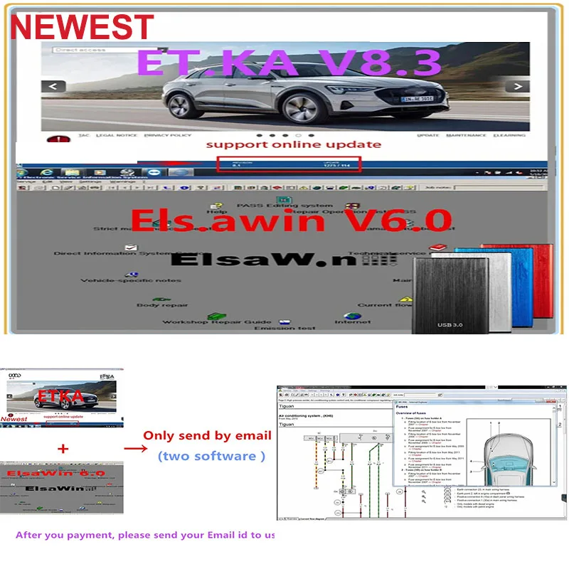 

Etka 8.3 with ELSAWIN 6.0 latest maintenance software group vehicle electronic parts catalog, suitable for V/W+AU/DI+SE/AT+SKO/D