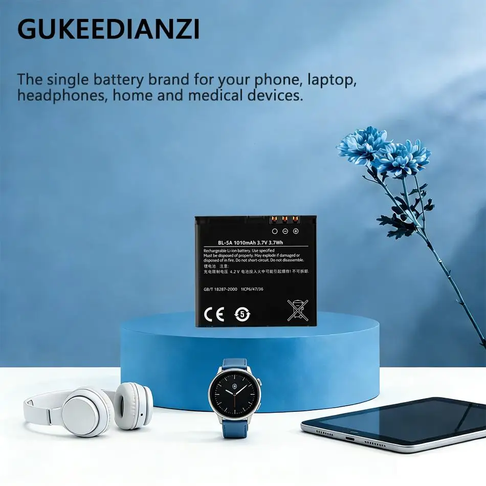 Environmentally Fri…