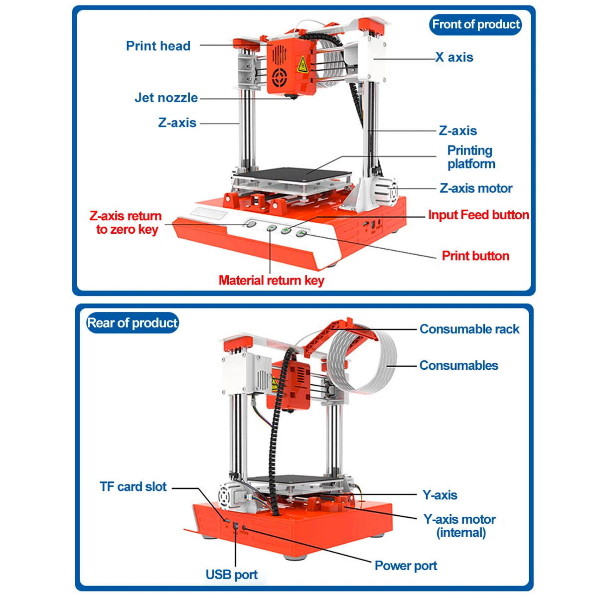 Imagem -04 - Sadijpr Mini Desktop Impressora 3d Educação Profissional Crianças Alta Precisão Faça Você Mesmo Fácil de Usar One-click Kid