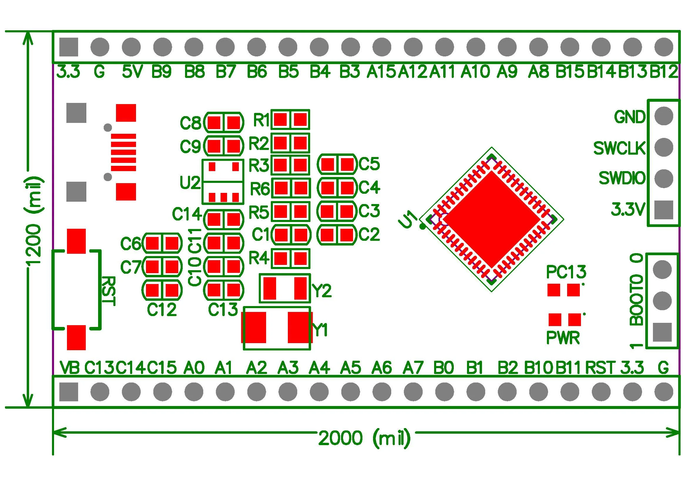 Carte de développement, système minimum, noyau M4