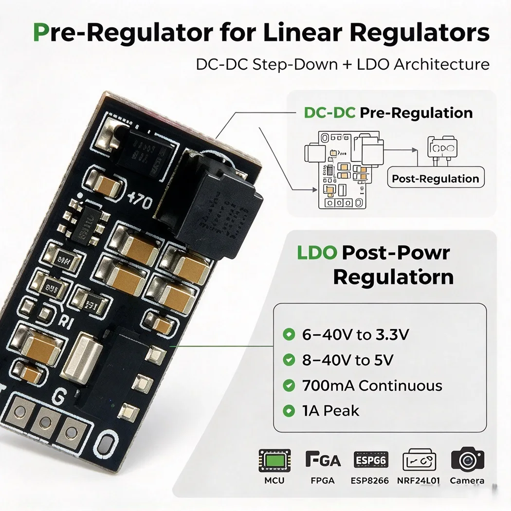 3PCS Low Ripple 2-in-1 Buck LDO Power Supply Module 6-40V Input 3.3V 5V Output 700mA DC-DC Step Down Regulator Board