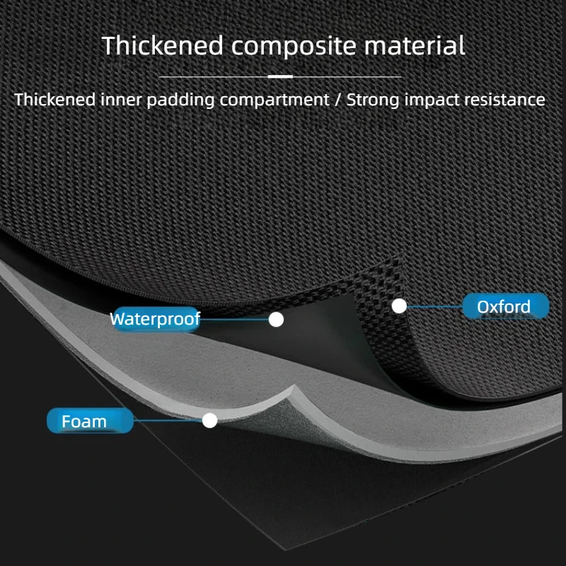 JSFUN دائم الصيد رود حقيبة في الهواء الطلق الصيد رود حقيبة السفر حقيبة التخزين الصيد بكرة معالجة حقيبة التخزين هدايا للرجال #3