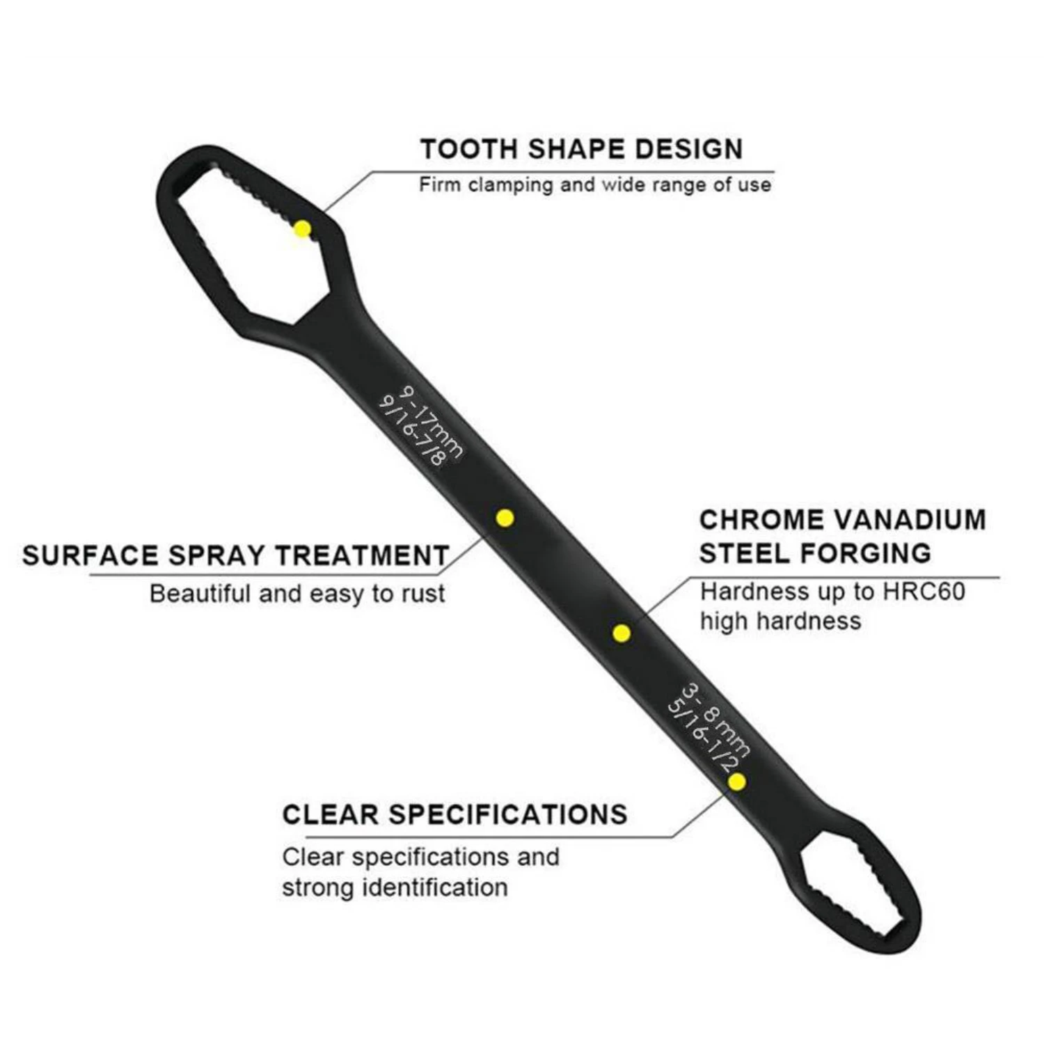 High-Quality Double-Ended Spanner Torx Wrench Set with Adjustable Self-Tightening Feature, 5mm Thickness and 22mm Board: Complet