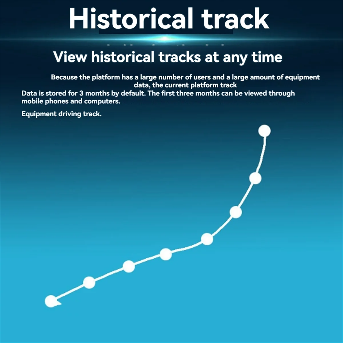 2G Car GPS Tracker Real Time Anti-Lost Locator Positioner with Emergency SOS Alarm for Car Motorcycle Tracking Device