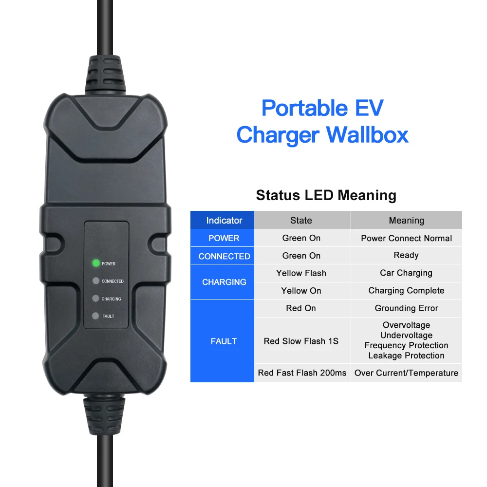 Mobile EV Charger 16A 3.6KW Wallbox GB/T 20234.2 Charging For Chinese Electric Vehicle EVSE PHEV Hybrid Cars From RU Warehouse