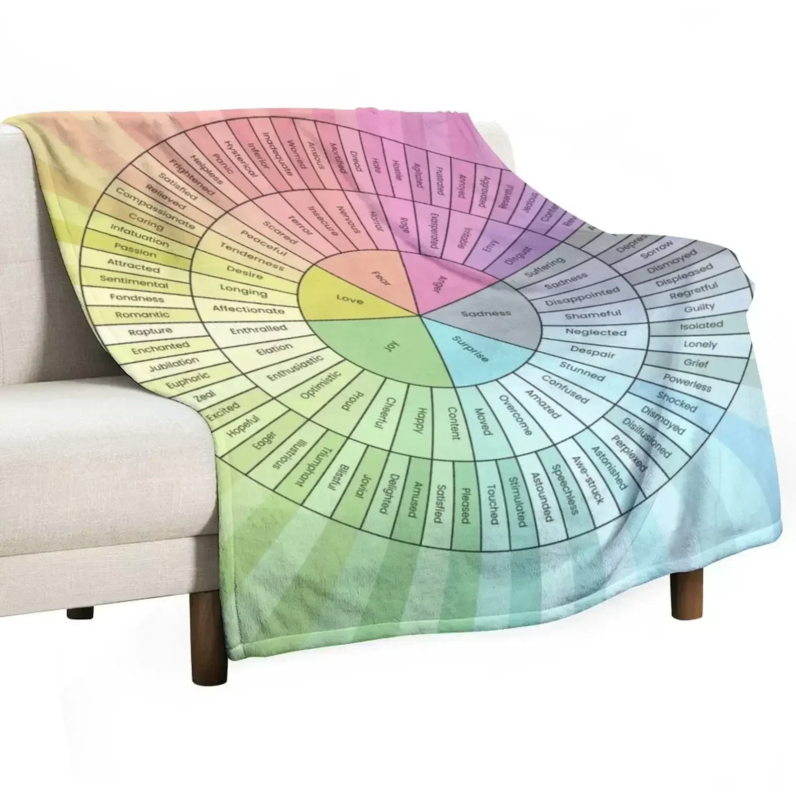 Emotion Wheel Chart Throw Blanket Cute Luxury Brand Blankets