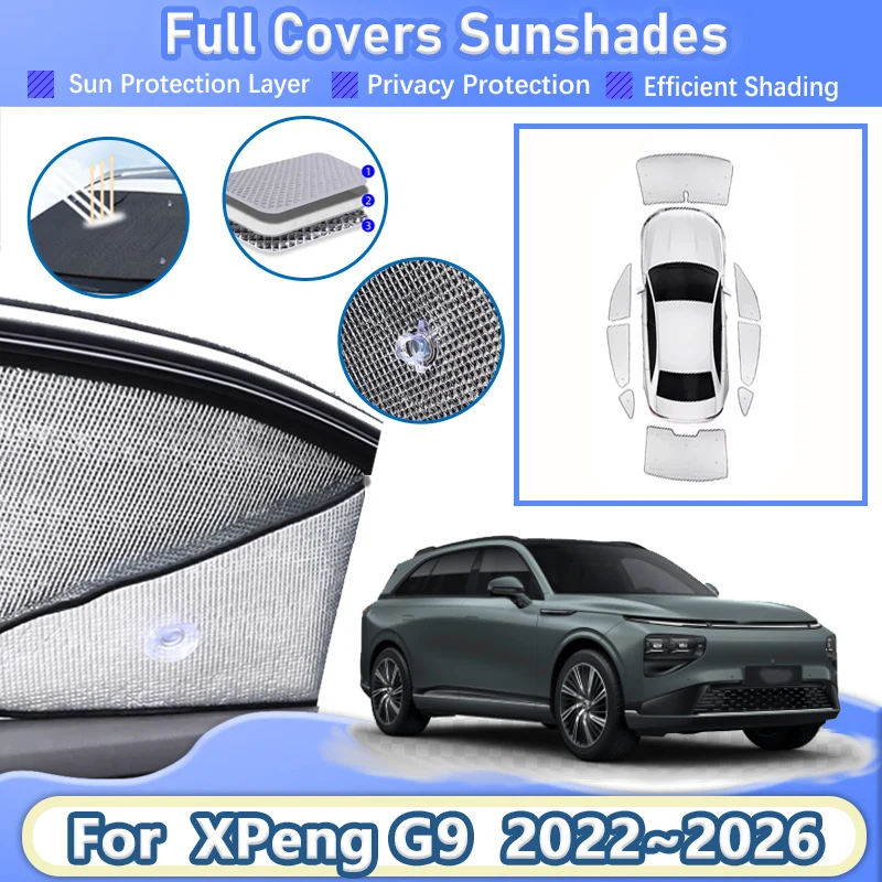 

Для XPENG G9 2022 2023 2024-2026 автомобильные солнцезащитные козырьки с полным покрытием, защита от ультрафиолета, отражатель, теплоизоляция, полный козырек, автомобильные аксессуары