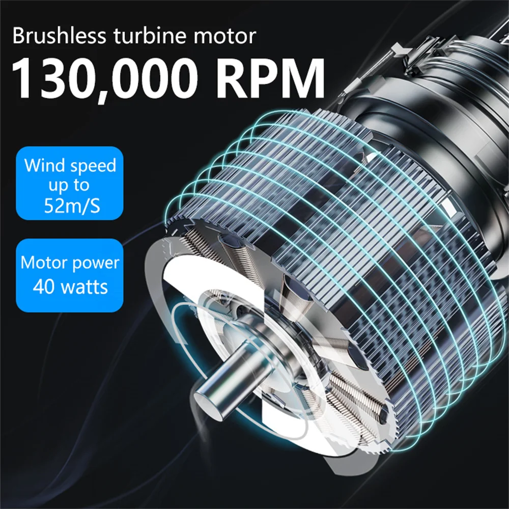 Imagem -02 - Ventilador Turbo Jet com Bocal de Sucção Velocidade do Vento Violento Motor sem Escova Mini Ventilador Duto 130000 Rpm 52 m s