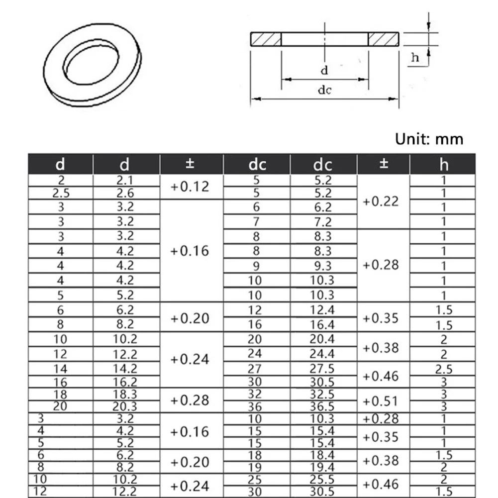 Flat Spacer Washer Seal, Juntas de mangueira, Metric Bolt, Flat Ring Spacer, Seal Kit, Nylon, M2-M10, 500Pcs por caixa