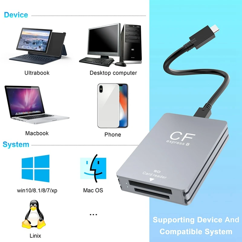 Cfexpress Reader Cfexpress Card Reader USB 3.2 10Gbps Dual-Slot With USB C To USB C/A Cable For SLR