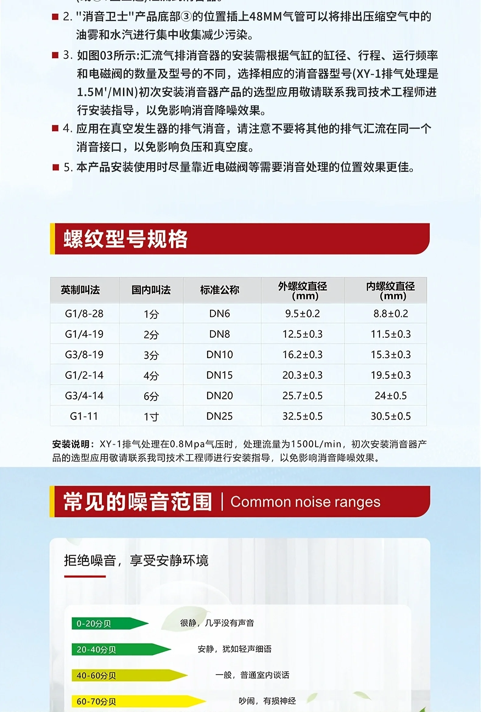 новый тип Пневматический глушитель