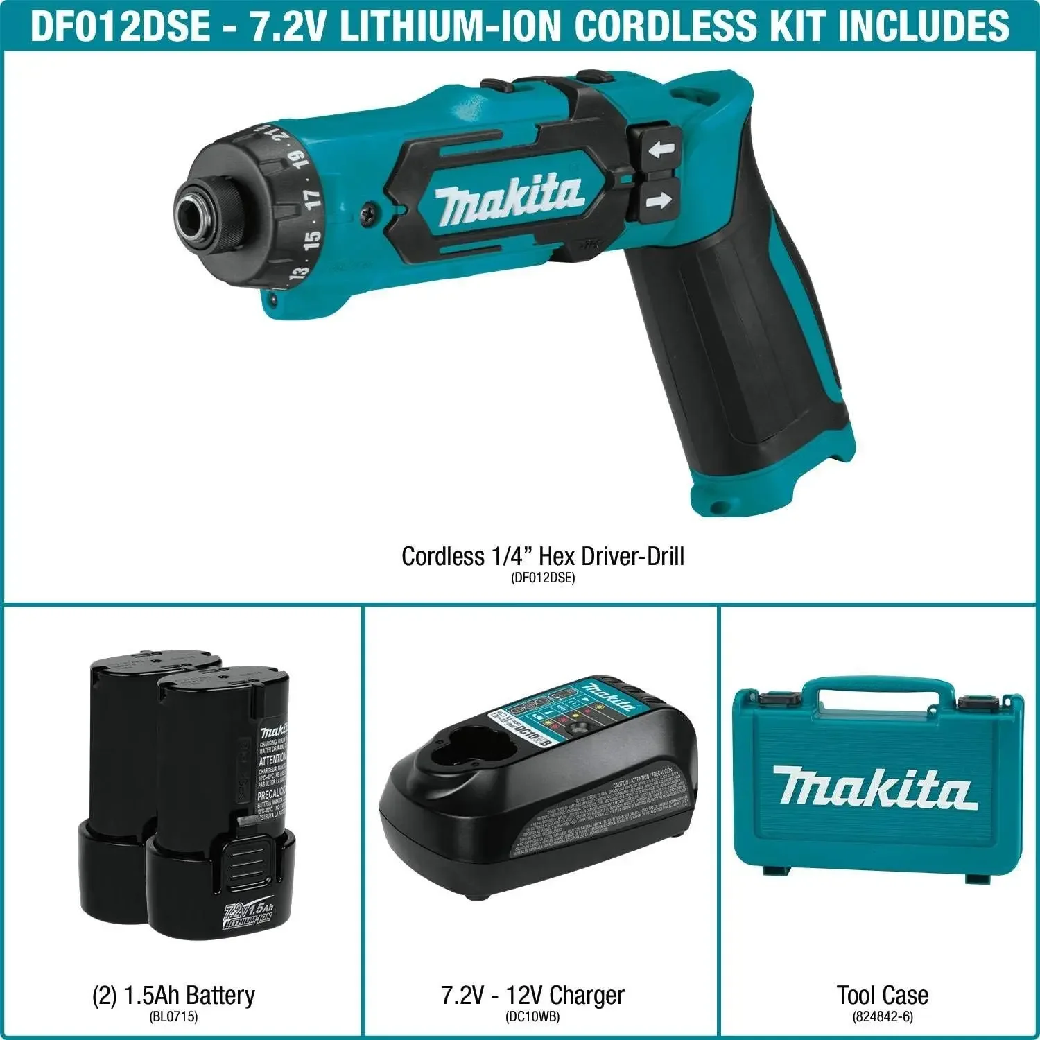 DF012DSE 7.2V Lithium-Ion Cordless 1/4