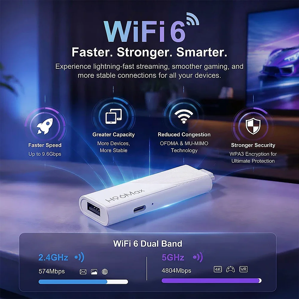 H96Max RK3518 TV-Stick Android14 Quad-Core BT5.4 4K@60fps 2.4G&5G Wifi6 2GB 16GB Google Sprachassistent Mediaplayer AI TV-Stick – Detail 5