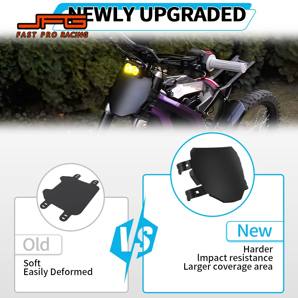 Picture 4: Number Plate For Surron S X Motorcycle Accessories Front License Registration Plate For Stark Varg Talaria Sting Electric E-Bike