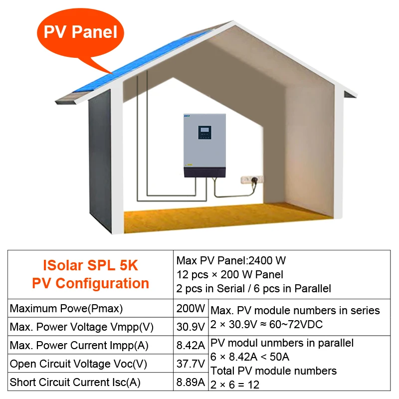 EASUN POWER 48V Battery 4Kw 4000 Watt Off Grid Hybrid Power Inverter For Solar Panel