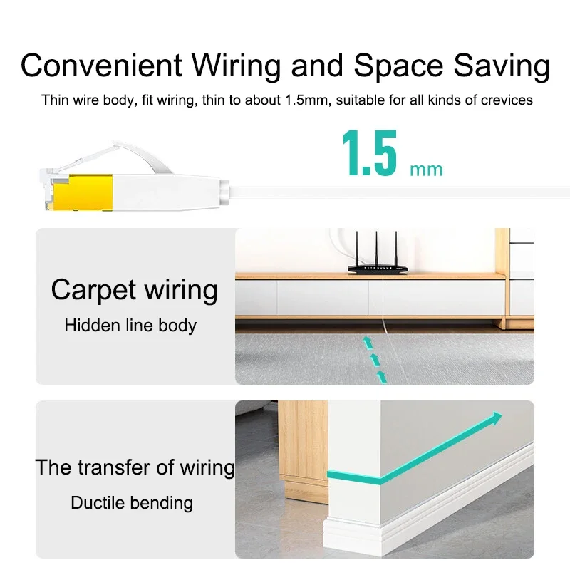 SAMZHE CAT6 Flat Ethernet Cable 1000Mbps 250MHz CAT 6 RJ45 Networking Patch Cord LAN for Computer Router Laptop
