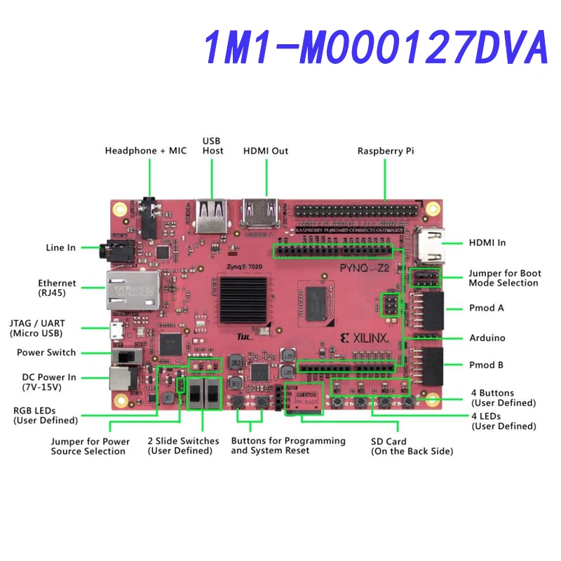 

1M1-M000127DVA Development Board, TUL PYNQ-Z2 Advanced Suite, Zynq SoC, Xilinx University, PYNQ development