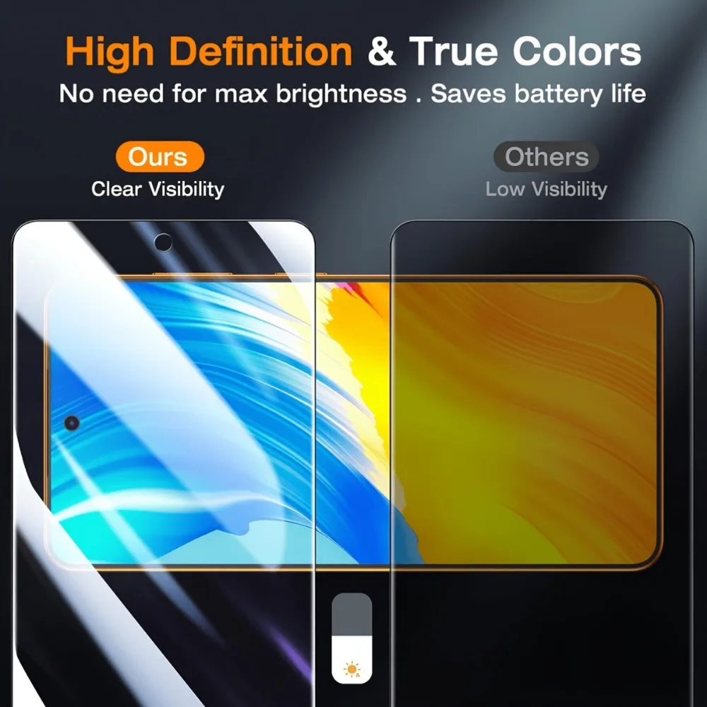 2Pcs Full Cover Privacy Tempered Glass for Samsung S26 S25 S24 Ultra S23 S22 S21 Plus S24 S25 FE Anti-Scratch Screen Protector