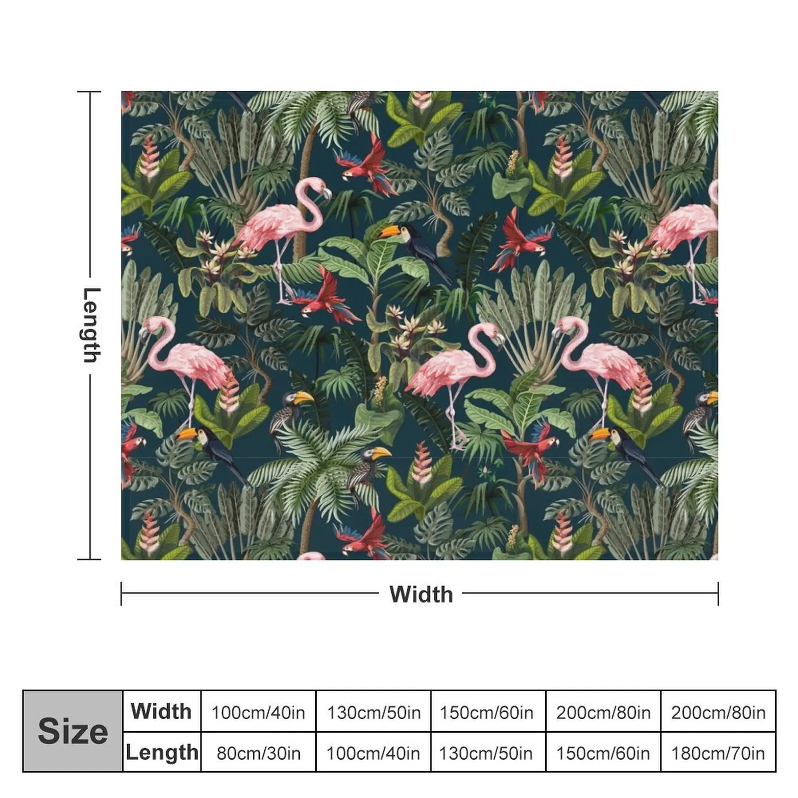 Jungle pattern with toucan, flamingo and parrot Throw Blanket Soft Plaid blankets ands Comforter Summer Blankets