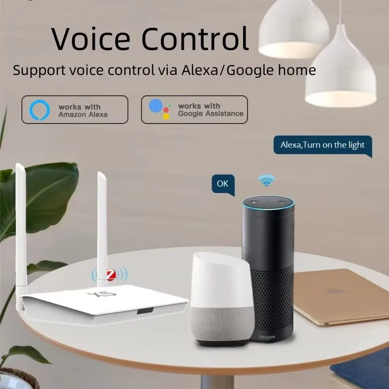 Thumbnail 2 - #33 Latest Home Automation Systems Offers