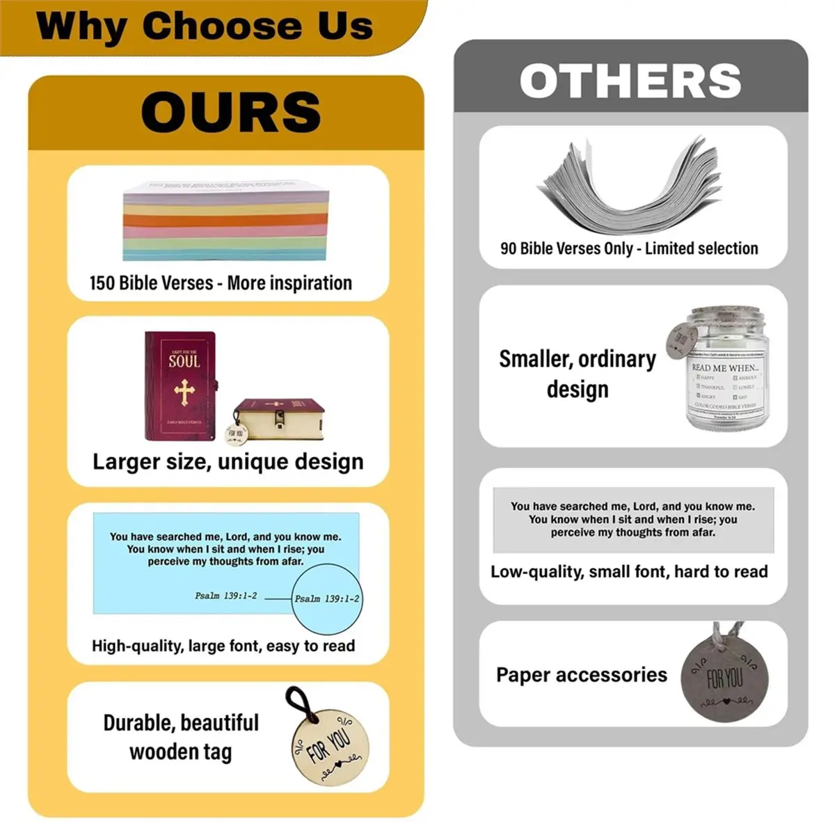 A75K Wooden Bible Verses Box Bible Verse Cards Storage Box Daily Inspiration Scripture Prayer Organization for Family