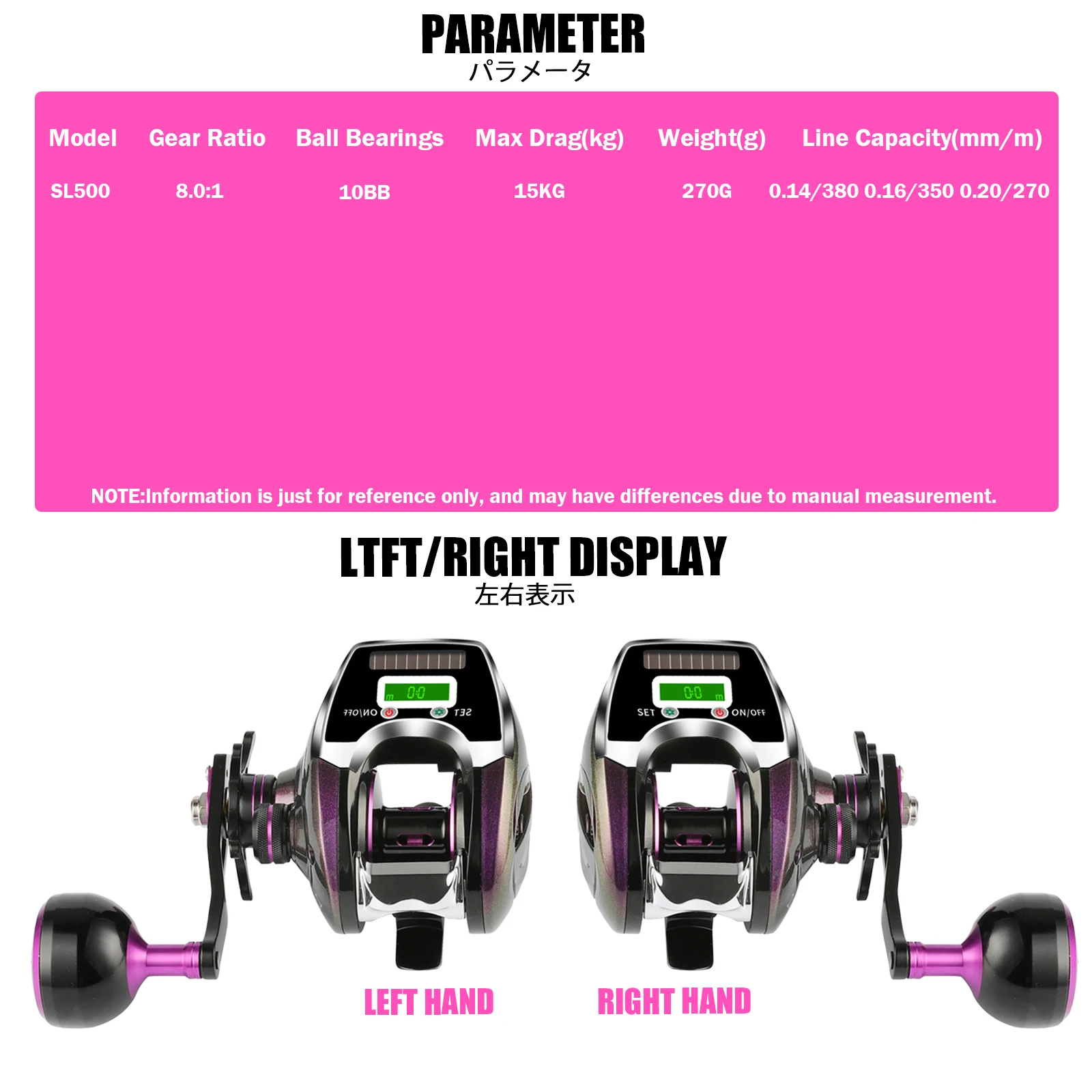 Electronic Fishing Reel Accessories Pesca Mar 6.3:1/8.0:1 Baitcasting Usb Solar Charging Ratio Waterproof Moulinet Peche En Mer