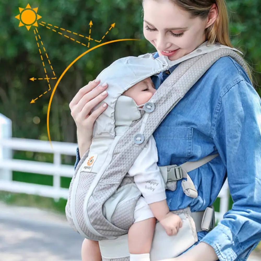 Ergobaby All-Position Breathable Mesh Baby Carrier 2