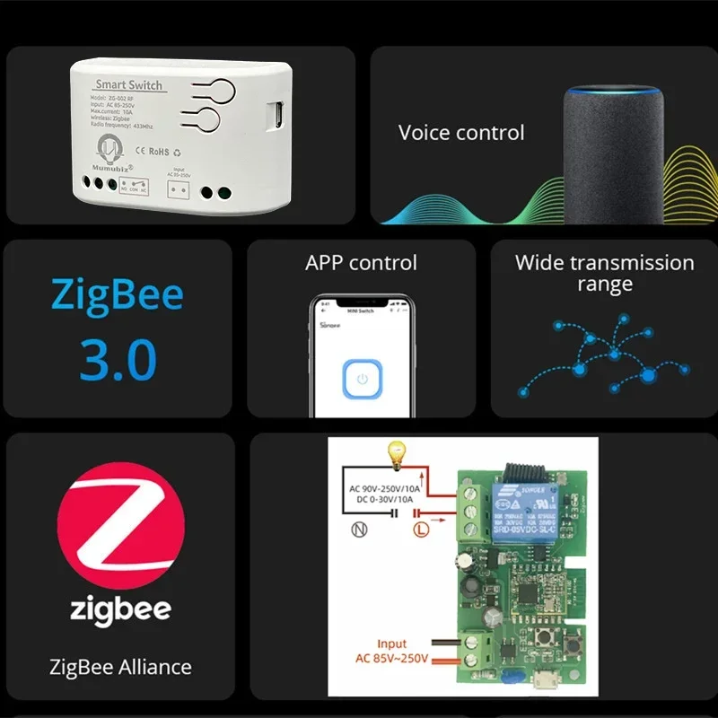 

Smart Zigbee 1 Channel 85-250v Inching Switch Module With RF433 Remote Control ,Tuya Smart Life APP, Work with Alexa Google Home