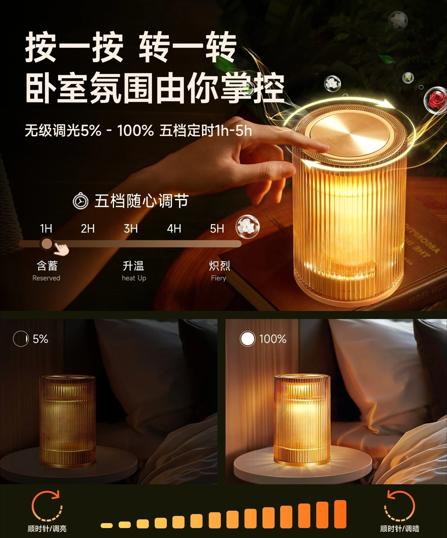 الشموع المعطرة، حامل مصباح من الشمع المذاب، ضوء ليلي لغرفة النوم، صندوق هدايا متطور، هدية عيد ميلاد وحفلات الزفاف والمنزل #2