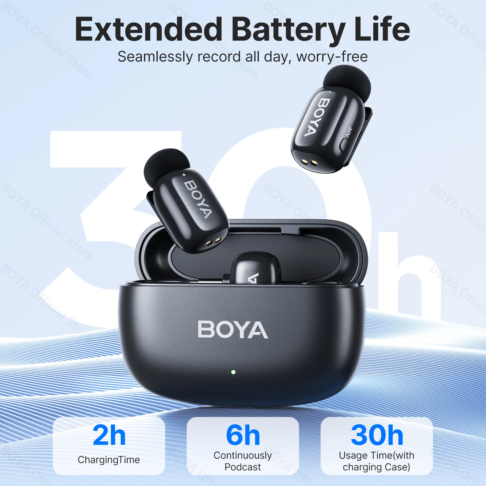 BOYA BOYA Mini Wireless Lavalier Lapel Microphone for iPhone Android Type-c Smartphone DSLR Cameras Youtube Recording Streaming