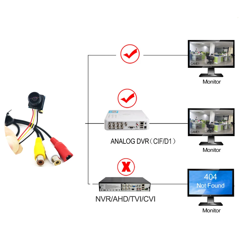 Imagem -06 - Câmera Pequena Super do Cctv da Cor do Cmos hd do Tamanho 12x12 mm Micro Câmera de Segurança do Ângulo Largo de 170 Graus Mini com Microfone Áudio