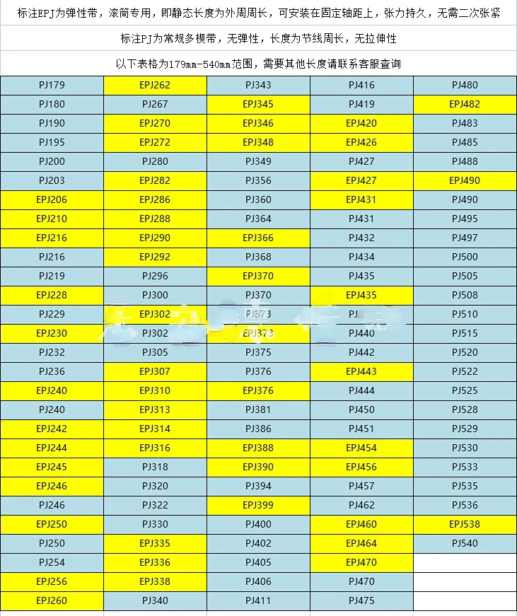 Epj420-ボスティッチ用ベビーカーブベルト,ペイントエアコンプレッサー用グリーンベルト7ep482 pj490 431 454 456 460 538 373 370 399