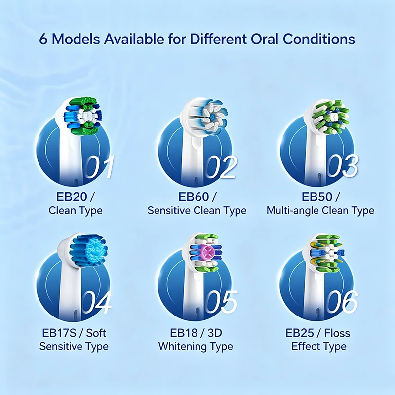 Removable Toothbrush Head Suitable for Oral-B Rotary Electric Toothbrush Oral Cleaning Soft Bristles Bright White Teeth EB17-60