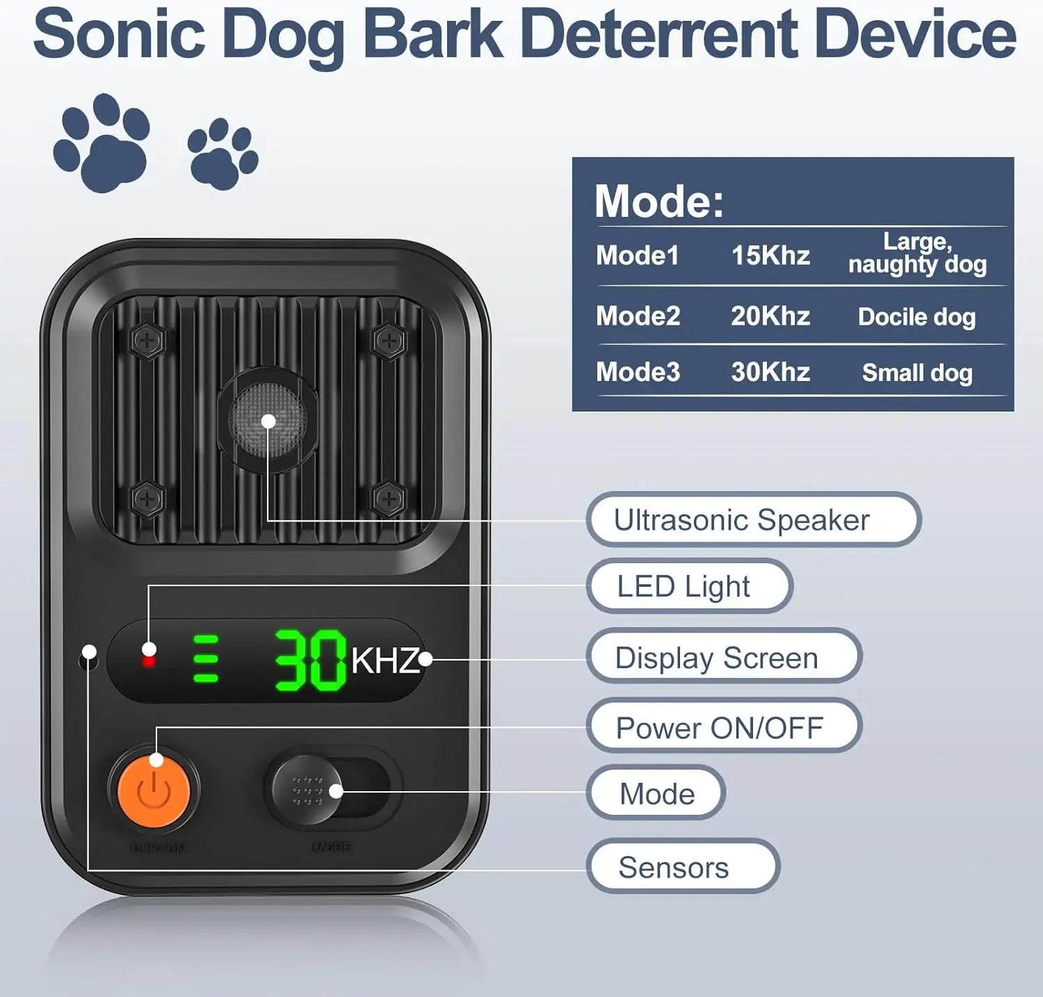 Anti Barking Devices, Auto Dog Bark Deterrent Devices with 3 Levels, Rechargeable Dog Silencer Sonic Barking Deterrent, Ultrason