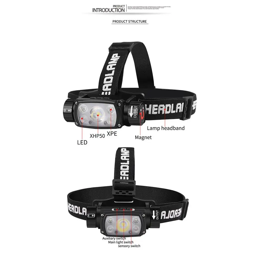 Xhp50+xpe Headlight With Magnet+USB cable Indicator Induction  Headlight Dropshipping