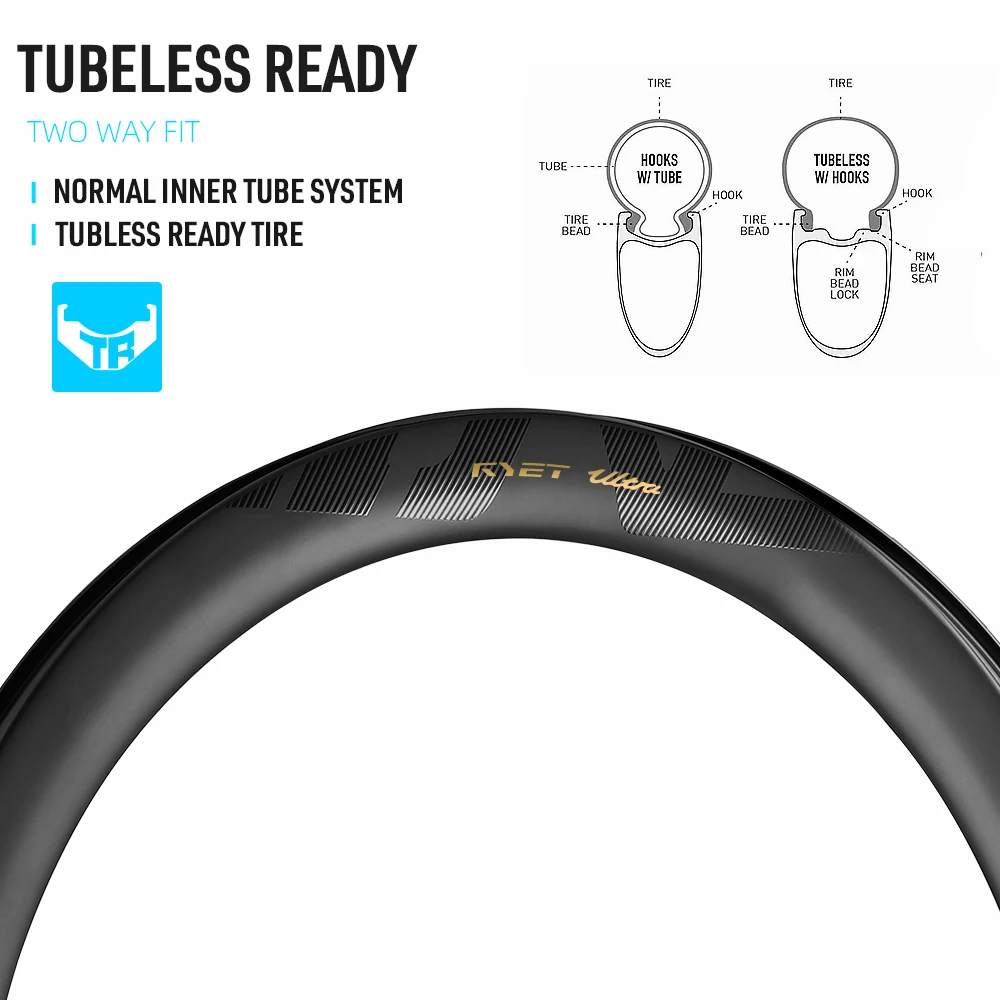 

RYET Сверхлегкий карбоновый дисковый тормоз, бескамерные дисковые тормозные диски, дорожные велосипедные диски, 360 г, 28 мм, 45/50 мм, готовые диски, 24 часа, часть обод для шоссейного велосипеда