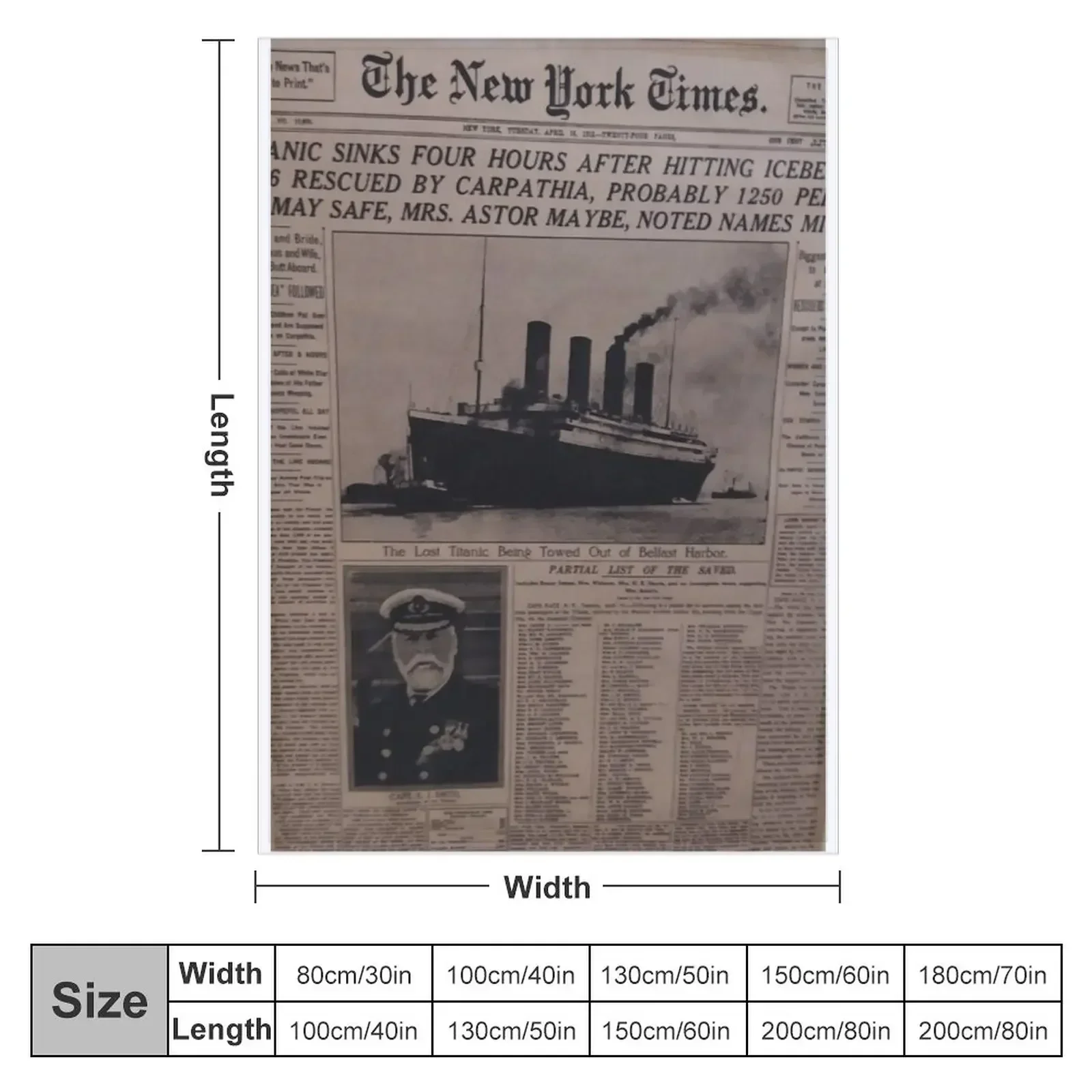 FRONT FRONT OF THE NEW YORK TIMES THE DAY AFTER THE TITANIC SINK Throw Blanket Luxury Custom Summer Blankets