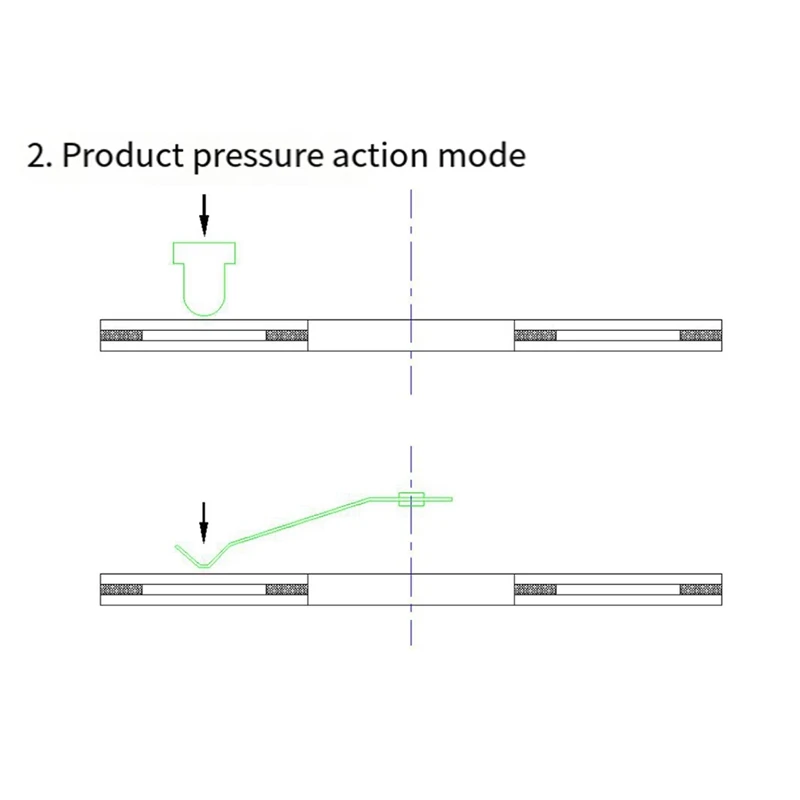 Thin Film Pressure Sensor High Sensitivity Quick Response Resistive Film Position Sensor 0.2V-0.8V Highly Conductive