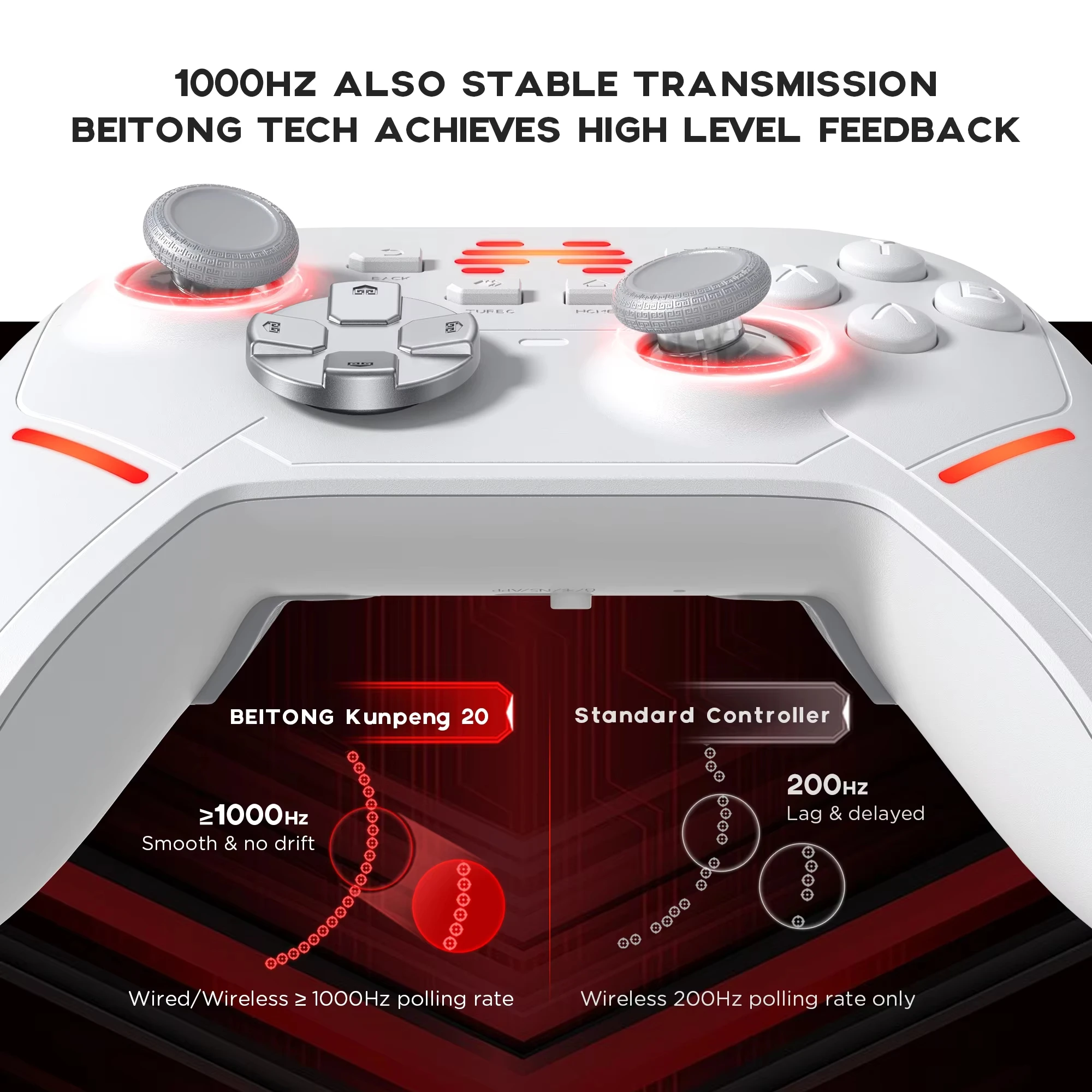 BEITONG KP20 Wireless Gamepad for Switch, PC, Phone