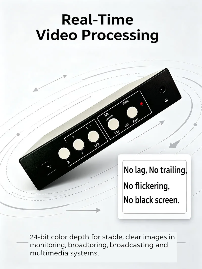 2×2 SDI Multiviewer Switch Splitter 4K SDI Video Splitter For Broadcast Studio Live Monitoring  Zero Latency SDI&HDMI Output