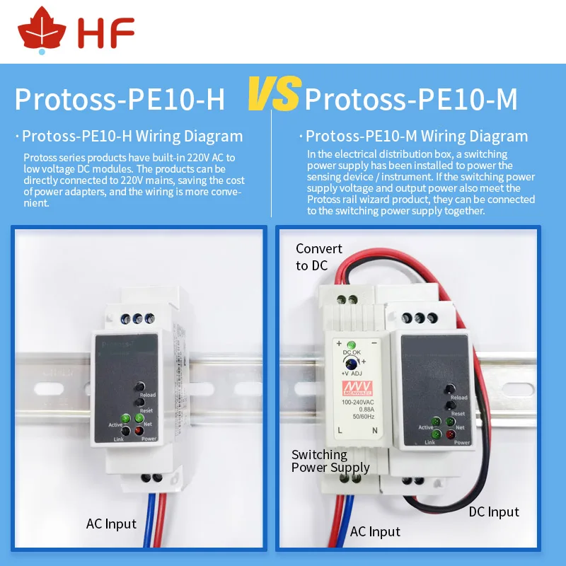 HF Protoss-PE10 DIN-Rail Modbus RS232 Serial Port To Ethernet Converter Bidirectional Transparent Transmission Data Collector