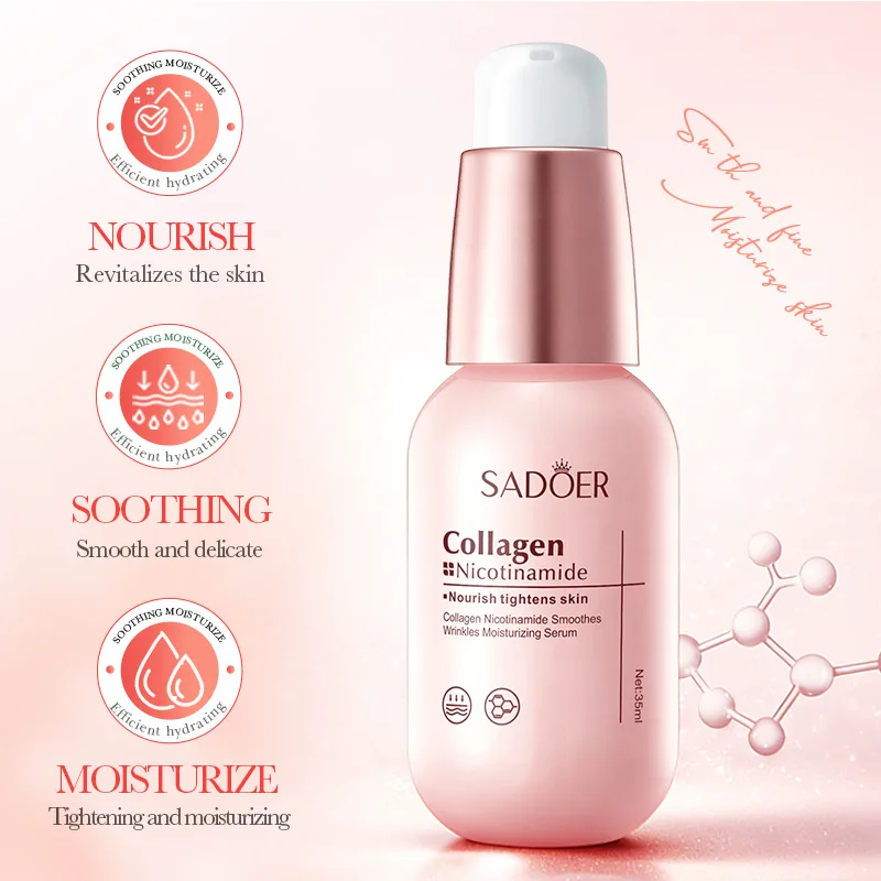 SADOER Collagen Nicotinamide Face Serum Anti Aging Moisturizer Reduce Wrinkles Hydrate Smooth Skin Care for Dry Tight Skin