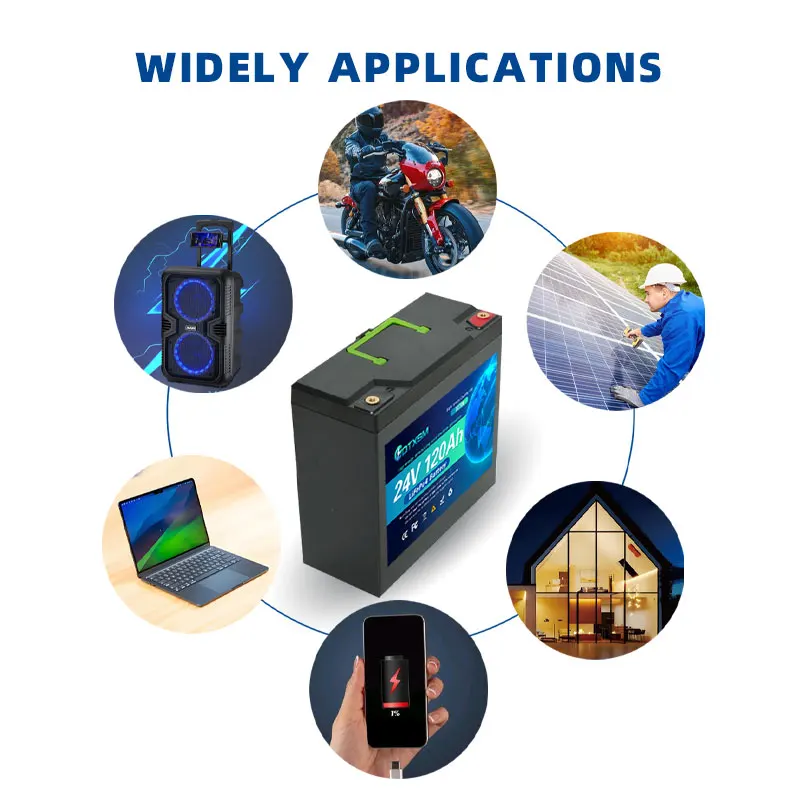 High Performance 24V 120Ah Lithium Iron Phosphate Battery 32700 Cells with 100A BMS for Electric Vehicle Power System.