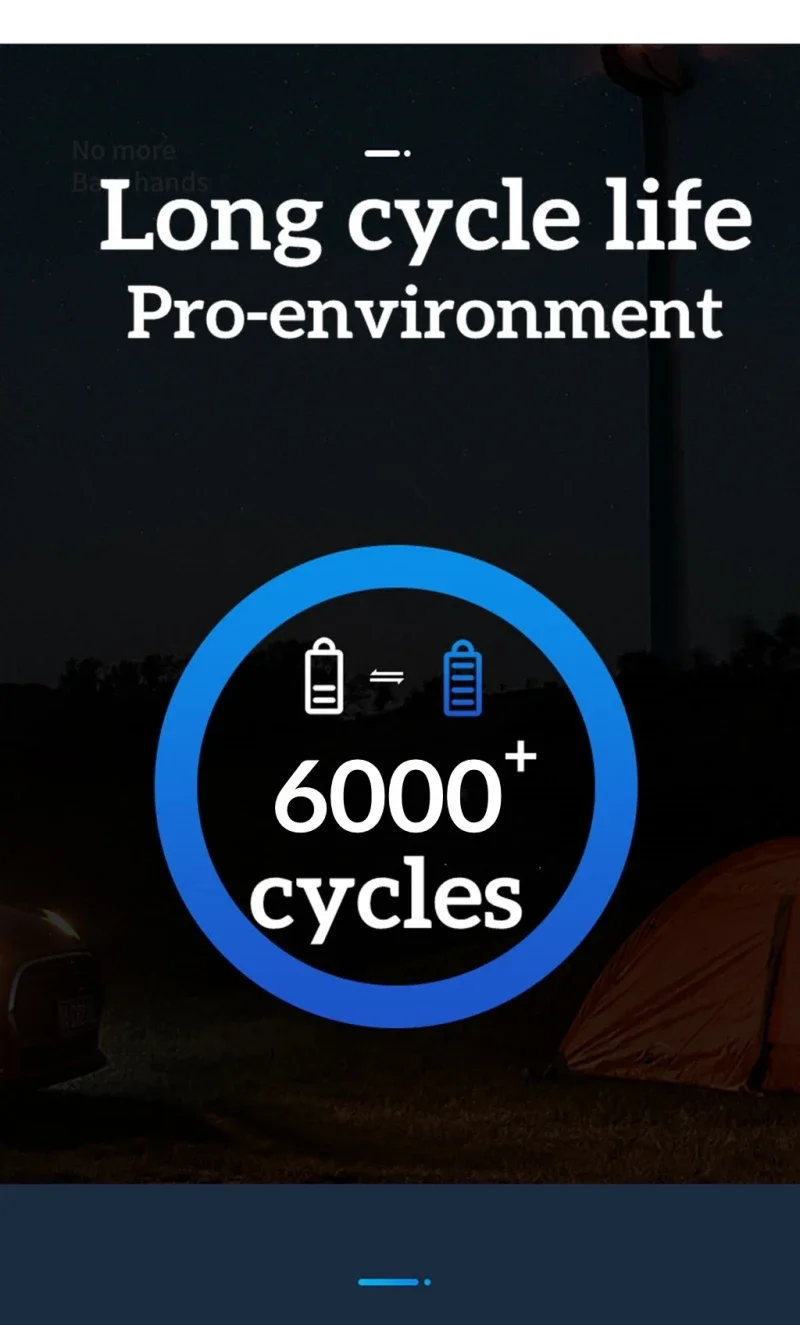 72V 50Ah 150Ah 200AH LifePo4 Lithium Battery, Golf Cart, Electric Vehicle Bluetooth support +Charger