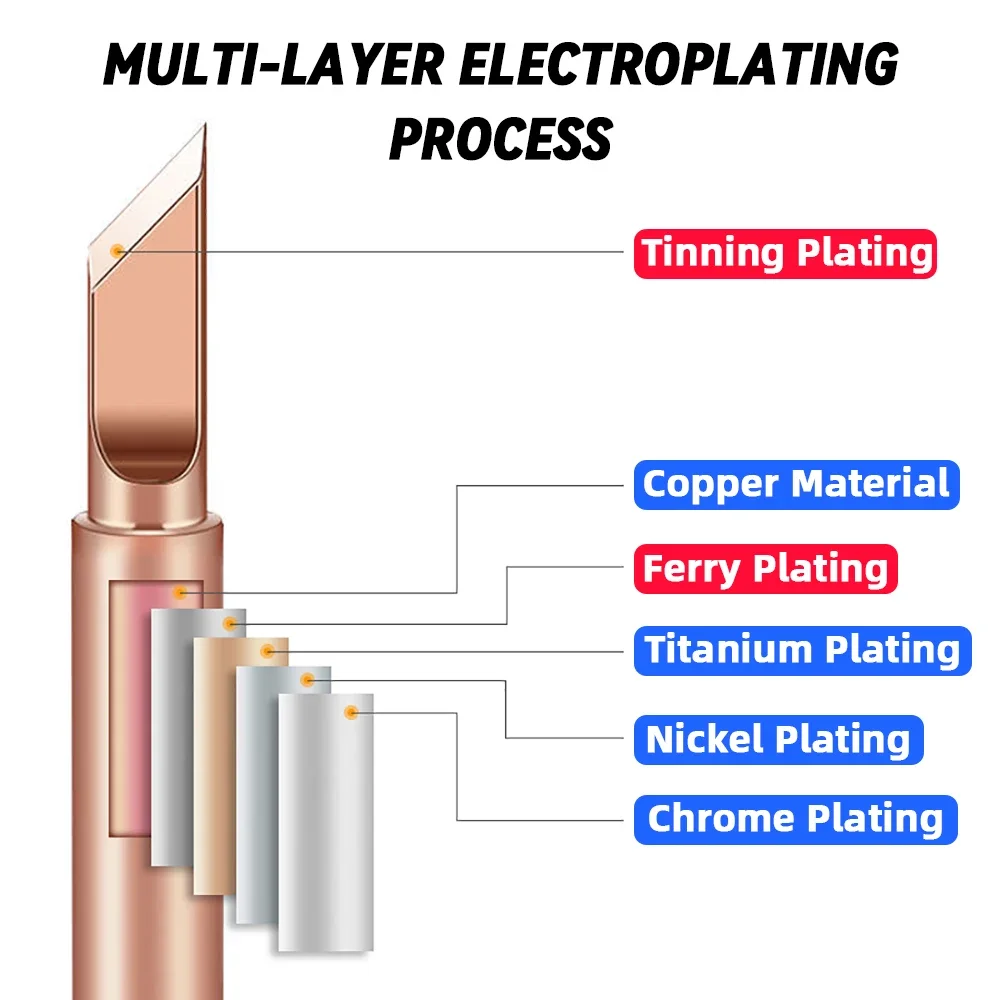 Towayer 5pcs Pure Copper Lead-free 900M-T-K Soldering Iron Tip Soldering Iron Tip for Soldering Rework Station Soldering Tools