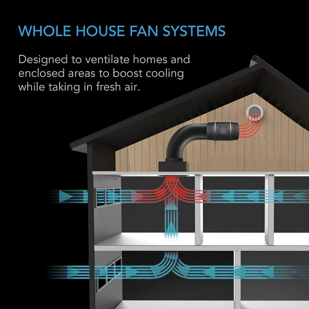 EC Fan T12, 1600 CFM with Temperature Humidity Controller, WiFi Integrated App Control – Ceiling Mount House Attic Vent Fan,