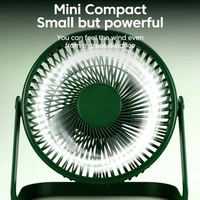 Nouveau ventilateur de bureau portable 2026, mini ventilateur USB à brancher, haute vitesse, ultra silencieux, pour étudiants, dortoir, été, maison, bureau 5